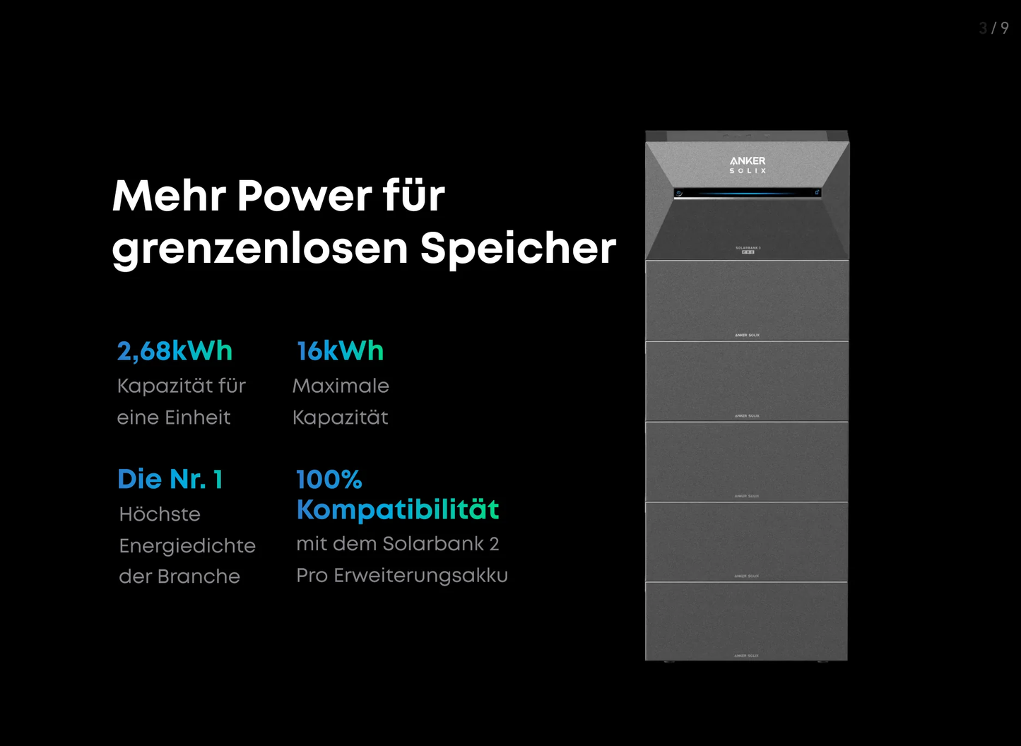 Anker SOLIX Solarbank 3 E2700 Pro + Smarter Zähler (Gratis) Solarspeicher Balkonkraftwerk All In One Speicher Erweiterbar mit Extra-Rabatt sichern