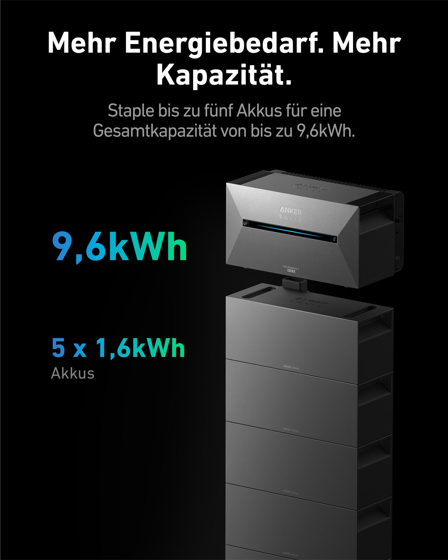 Anker SOLIX BP1600 Erweiterungsakku / Zusatzakku für Solarbank 2 Serie