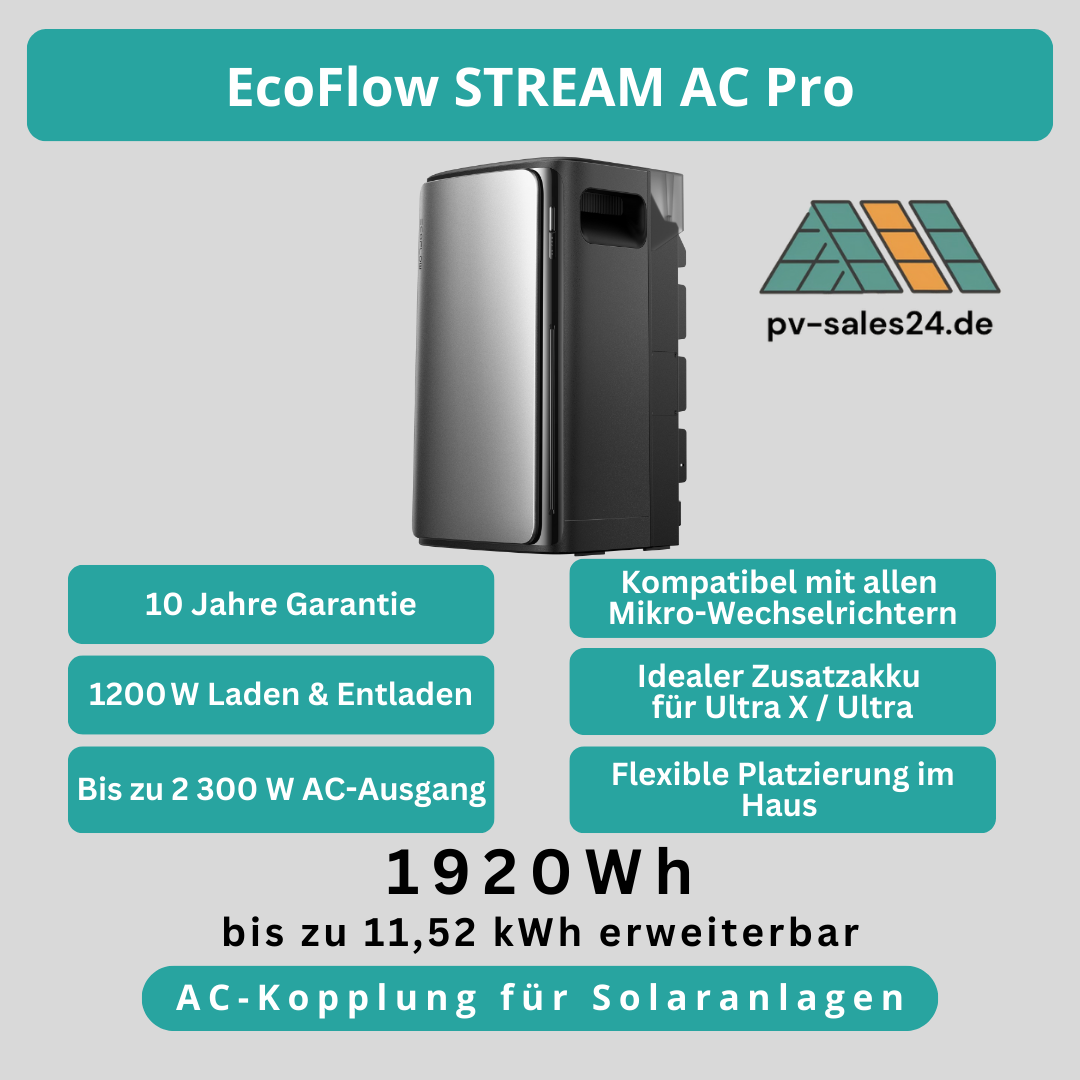 EcoFlow Stram AC Pro - Zusatzakku für Stream Ultra und Ultra X mit 1,92 kWh Speicher, bis zu 2300 W Ausgangsleistung und flexibler Platzierung