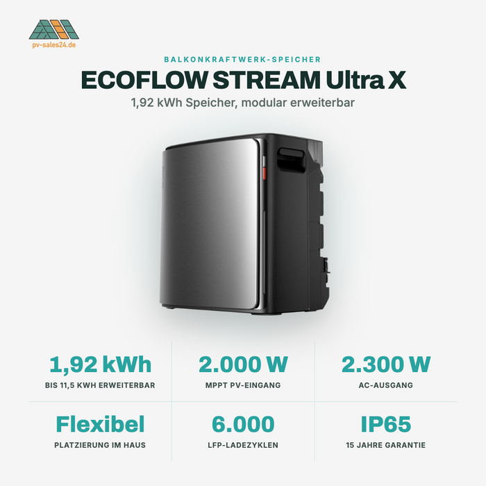 EcoFlow Stream Ultra X – Kraftvolles Balkonkraftwerk mit 3,84 kWh Speicher, bis zu 2300 W Ausgangsleistung und flexibler Platzierung
