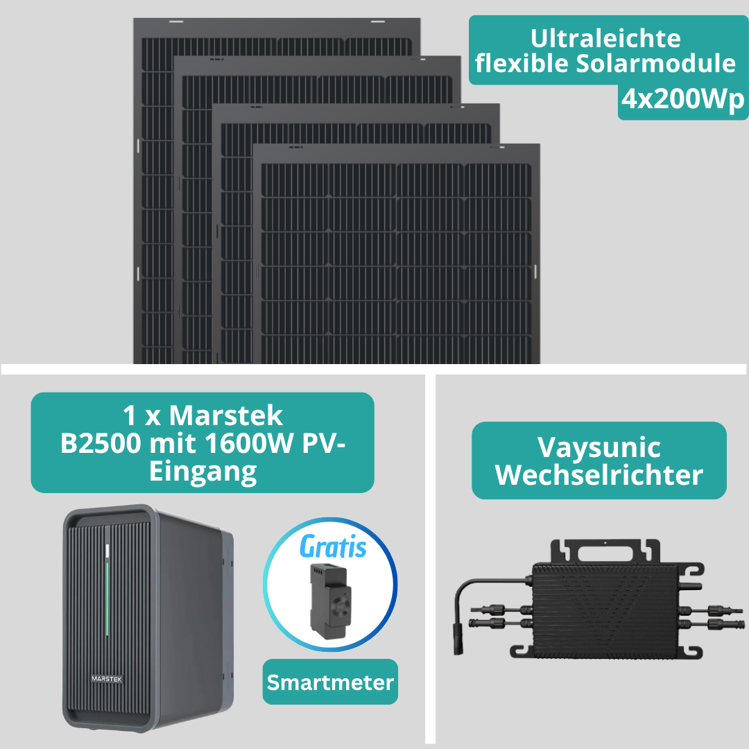 Marstek Balkonkraftwerk Flexible Module 800 Watt mit Speicher 2,24 kWh, CT002 Smart Meter und Vaysunic VM800 Wechselrichter