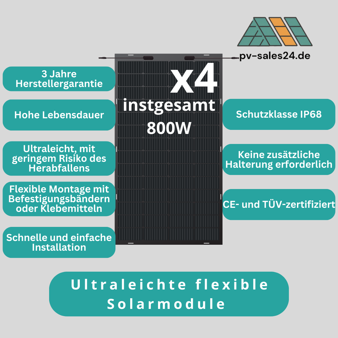 Marstek Balkonkraftwerk Flexible Module 800 Watt mit Speicher 2,24 kWh, CT002 Smart Meter und Vaysunic VM800 Wechselrichter