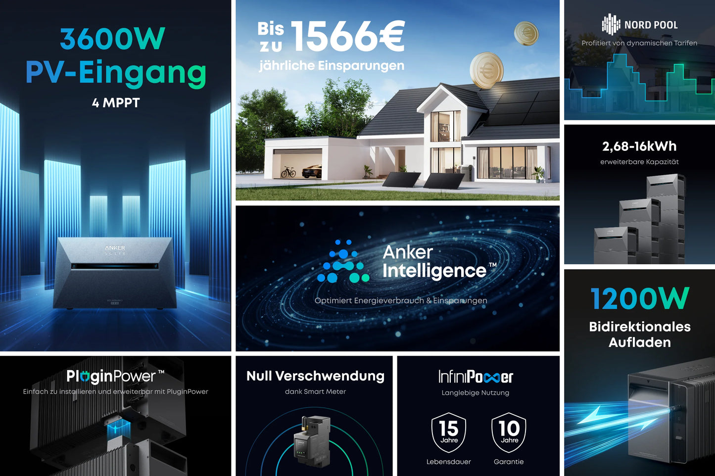 Anker SOLIX Solarbank 3 E2700 Pro + Smarter Zähler (Gratis) Solarspeicher Balkonkraftwerk All In One Speicher Erweiterbar mit Extra-Rabatt sichern