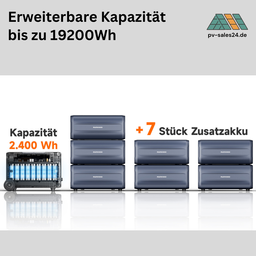 RUNHOOD B2400 Erweiterungsbatterie / Zusatzakku 2,4kWh für Powerstation F2400
