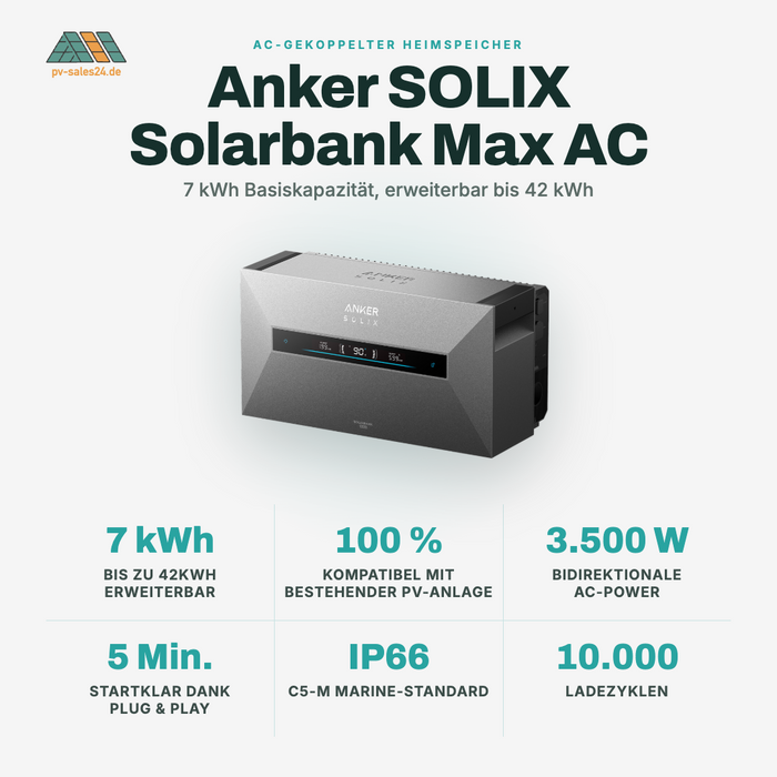 Anker SOLIX Solarbank Max AC