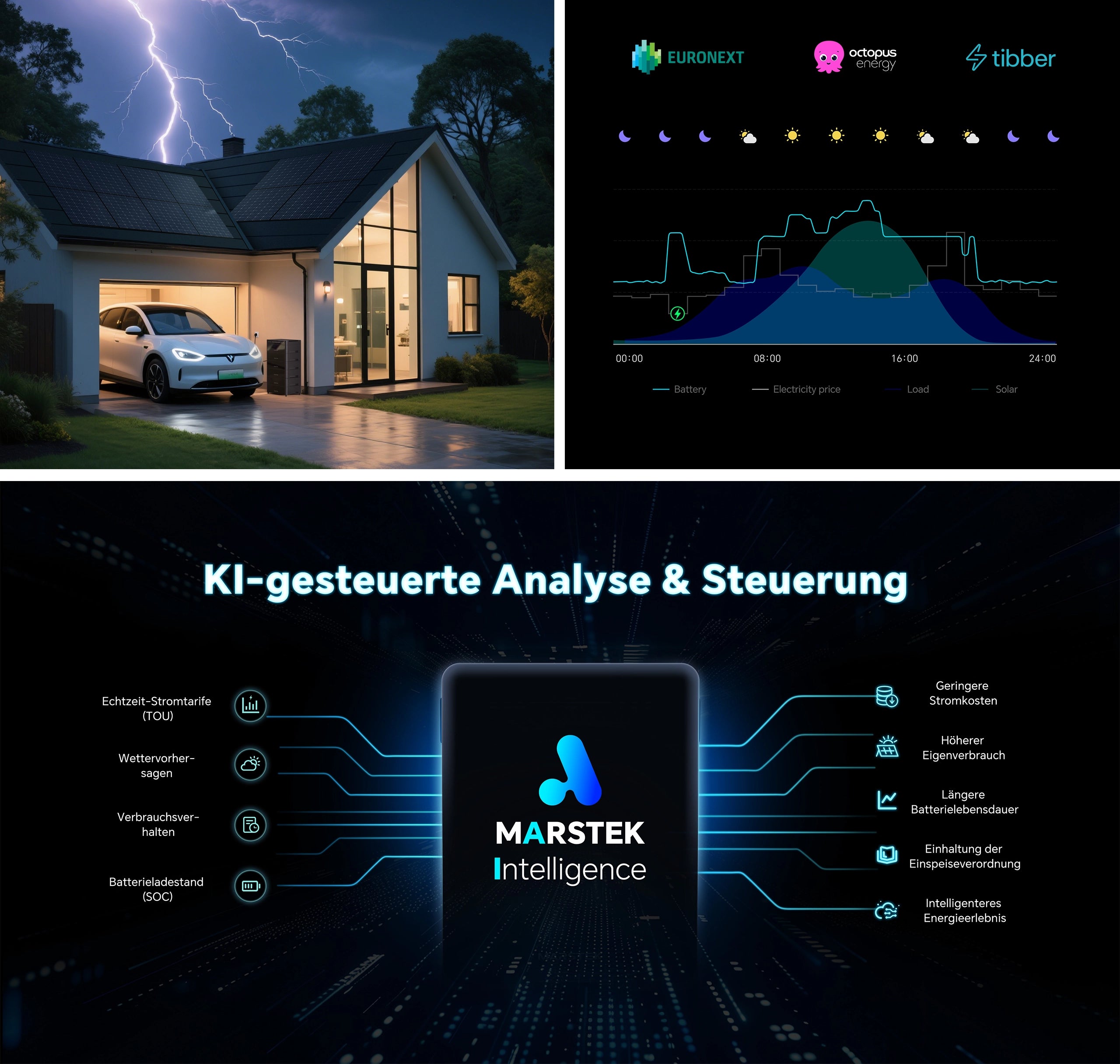 MARSTEK VENUS A All-in-One Balkonkraftwerk 2,12 kWh