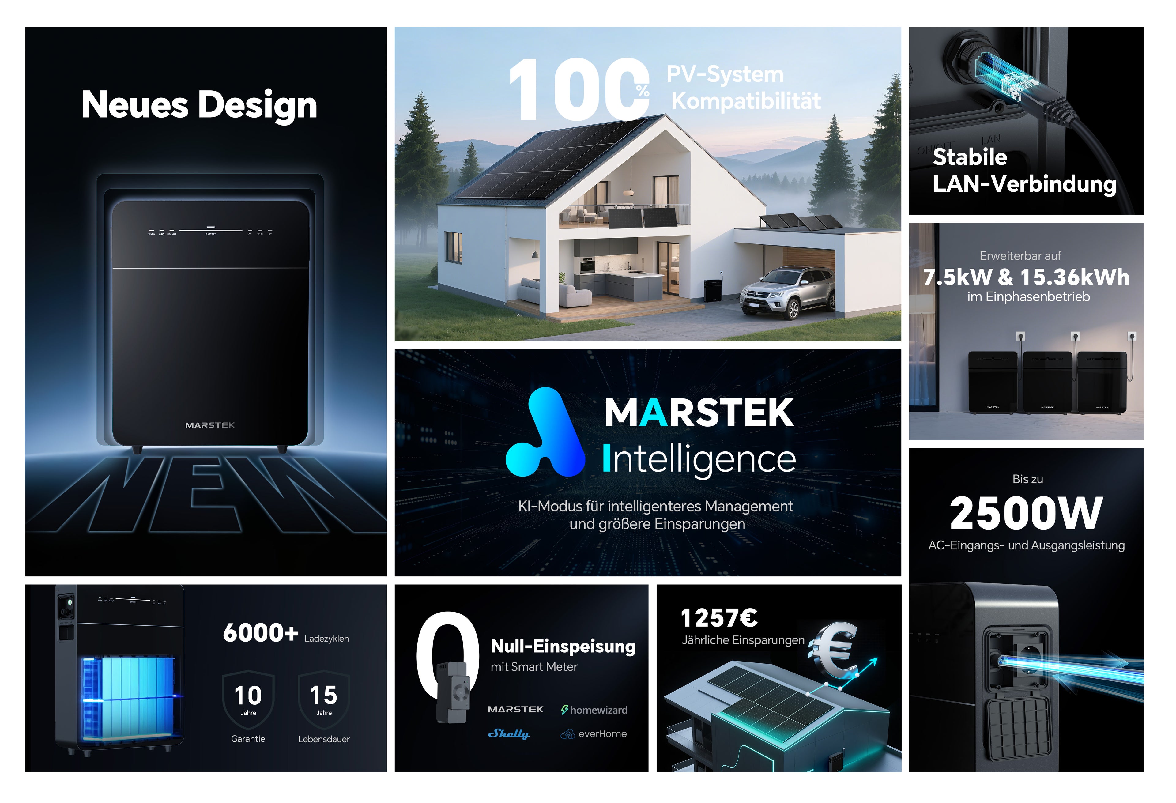 Marstek VENUS E 3.0, 5,12kWh, AC-gekoppeltes System