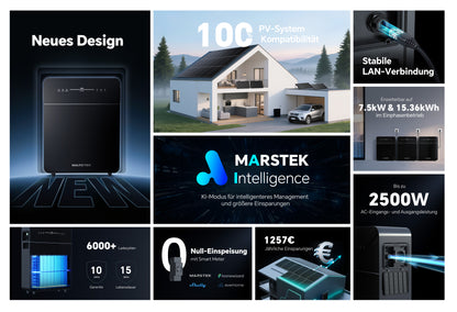 Sonderrabatt | Marstek VENUS E 3.0, 5,12kWh, AC-gekoppeltes System