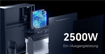 Marstek VENUS E 5.12kWh AC gekoppeltes Energiespeichersystem | Günstige Lösung für mehr Speicherkapazität Ihrer Solaranlage