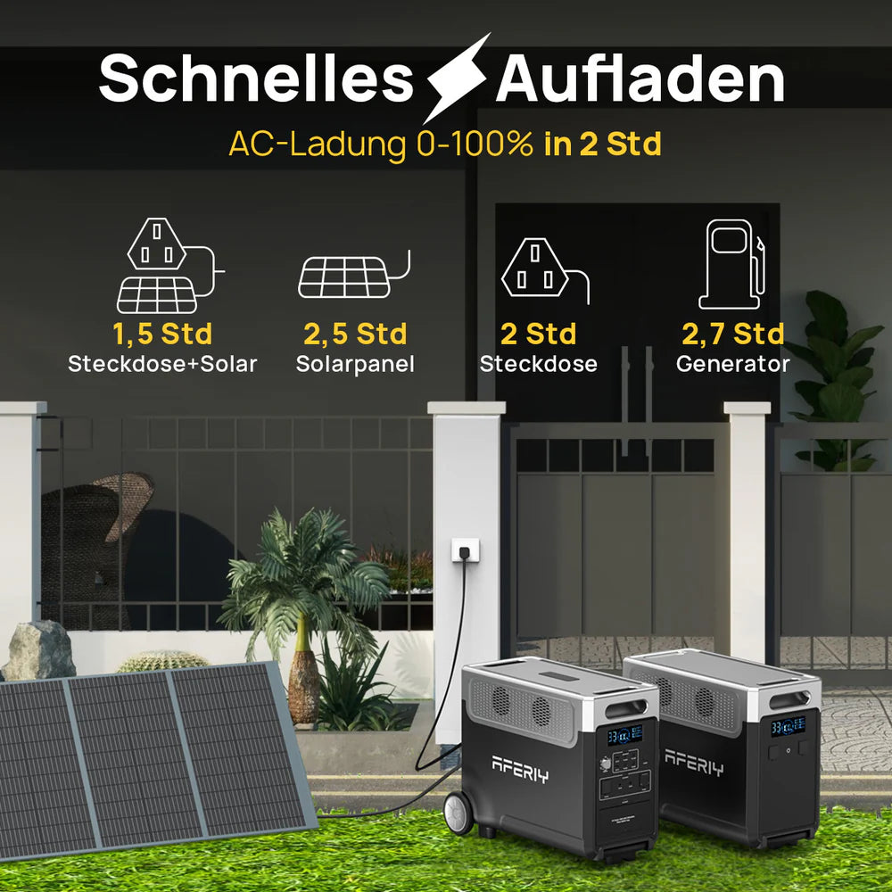 AFERIY P310 Tragbare Powerstation mit Erweiterbarer Kapazität | 3600W 3840Wh