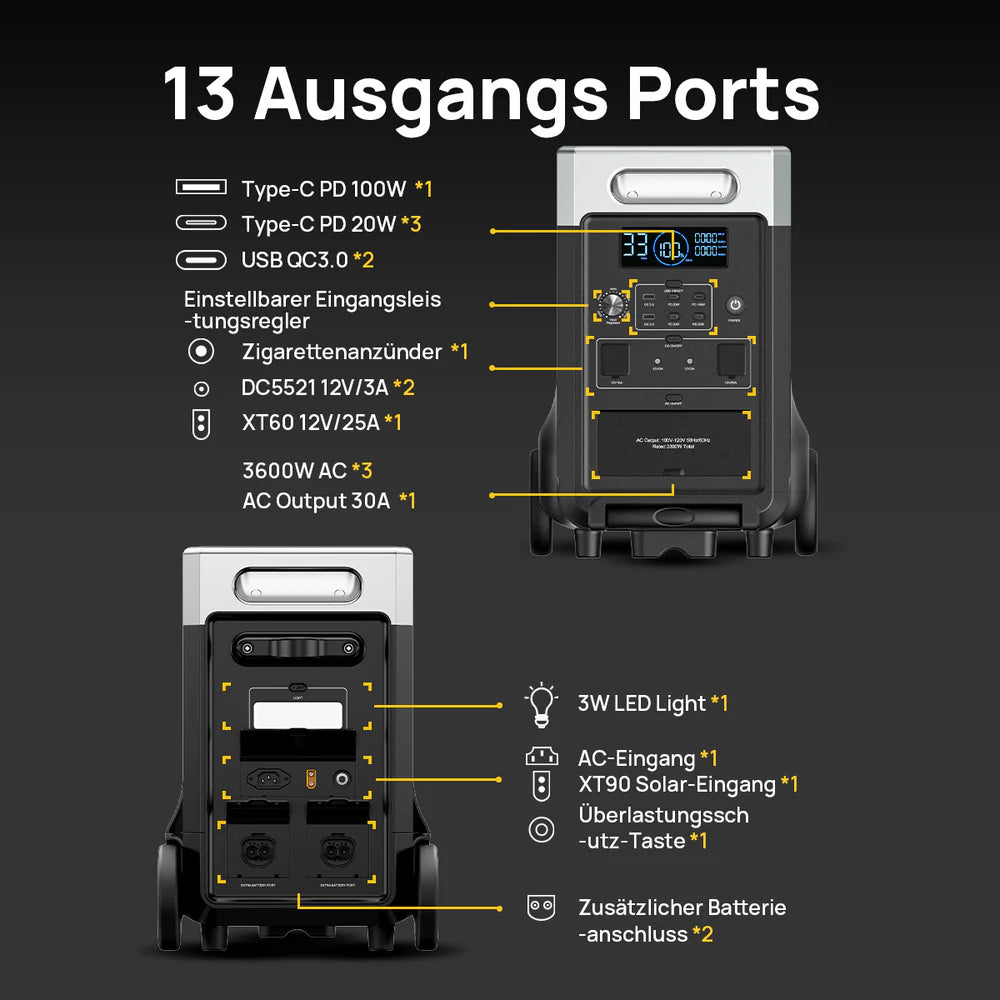 AFERIY P310 Tragbare Powerstation mit Erweiterbarer Kapazität | 3600W 3840Wh