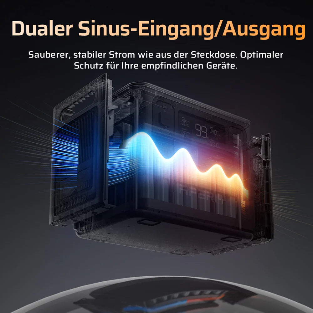 AFERIY P280 Tragbare Powerstation | 2800W 2048Wh-10240Wh