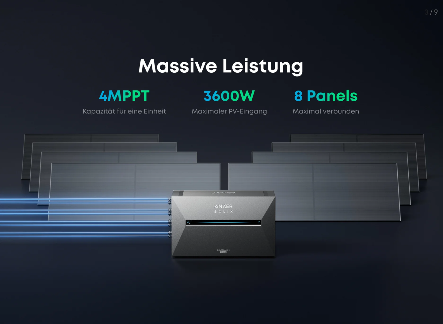 Anker SOLIX Solarbank 3 E2700 Pro + Smarter Zähler (Gratis) Solarspeicher Balkonkraftwerk All In One Speicher Erweiterbar mit Extra-Rabatt sichern