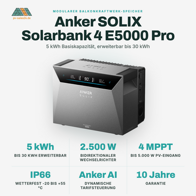Anker SOLIX Solarbank 4 Pro E5000