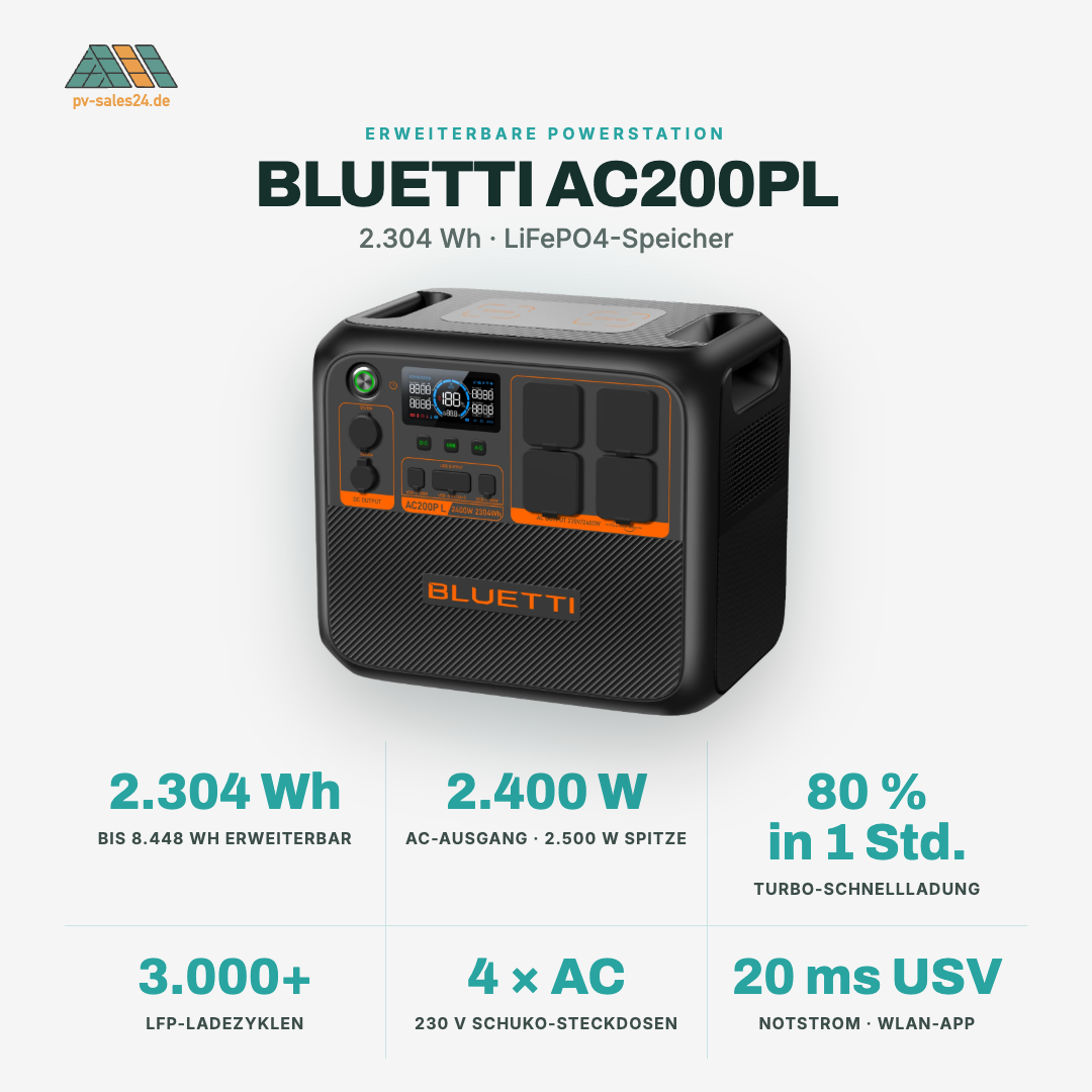 BLUETTI AC200PL Erweiterbare Powerstation | 2400 W 2304 Wh