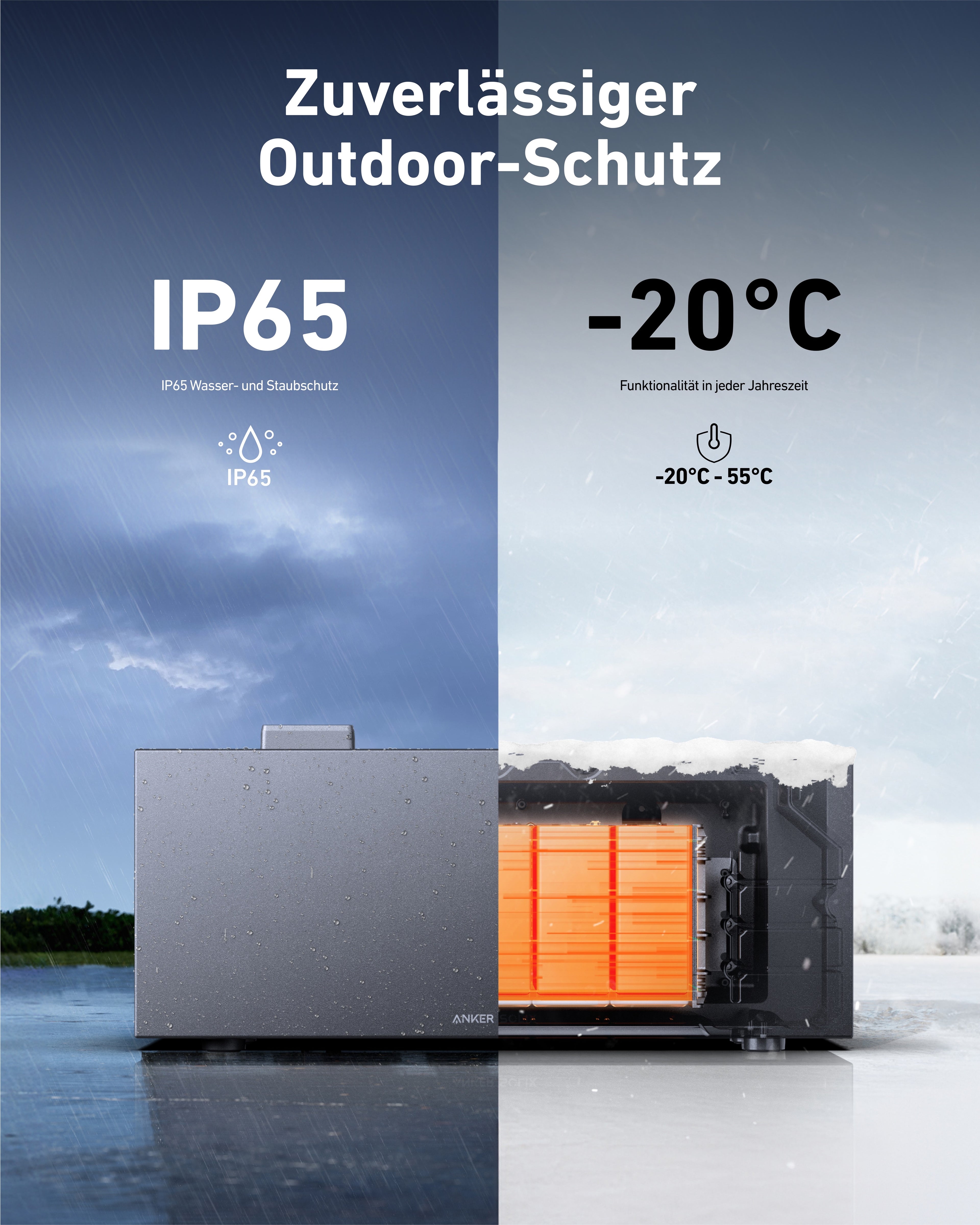 Sonderangebot | Anker SOLIX BP2700 Erweiterungsakku / Erweiterungsbatterie für Solarbank 2 und 3 Serie