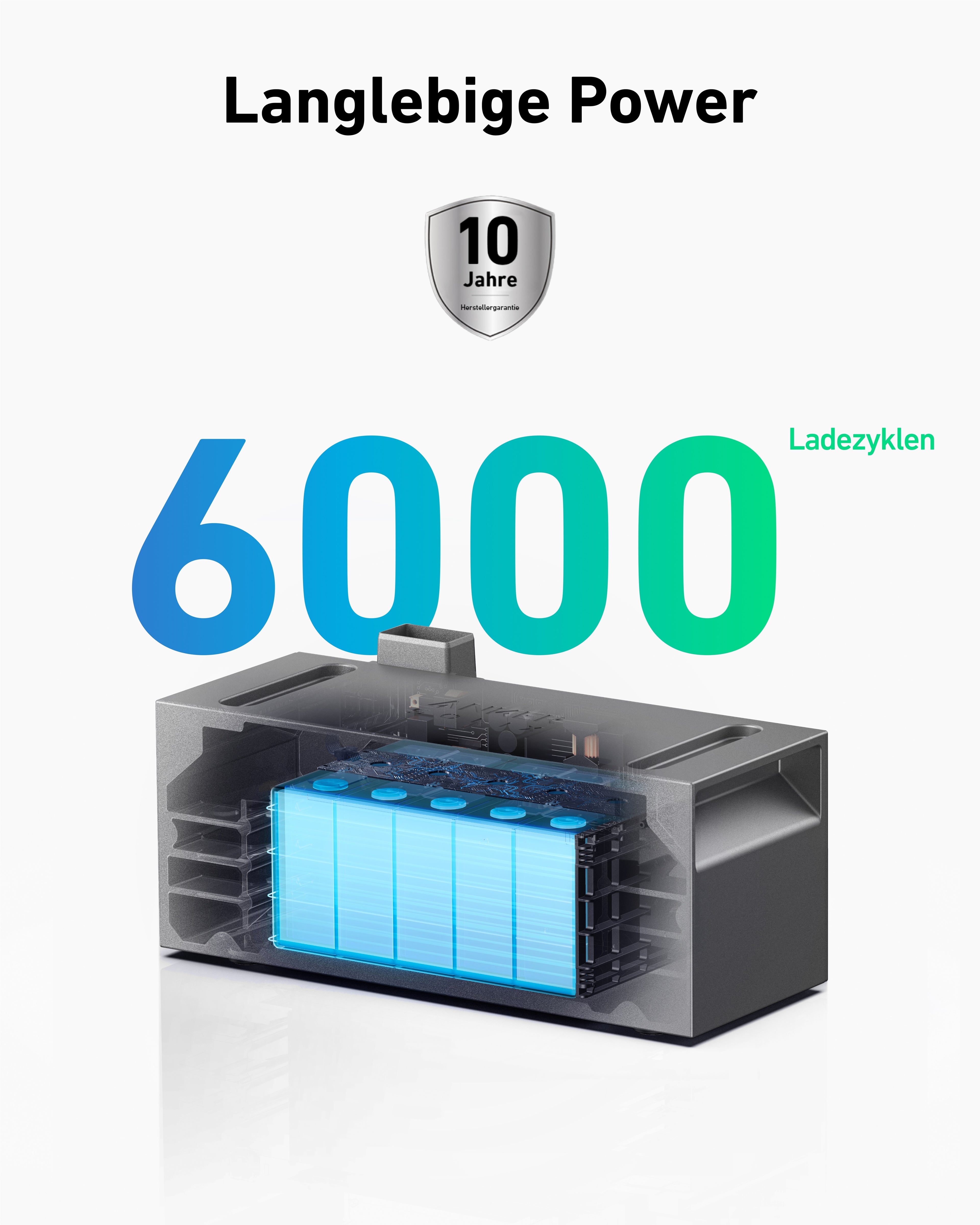 Sonderangebot | Anker SOLIX BP2700 Erweiterungsakku / Erweiterungsbatterie für Solarbank 2 und 3 Serie