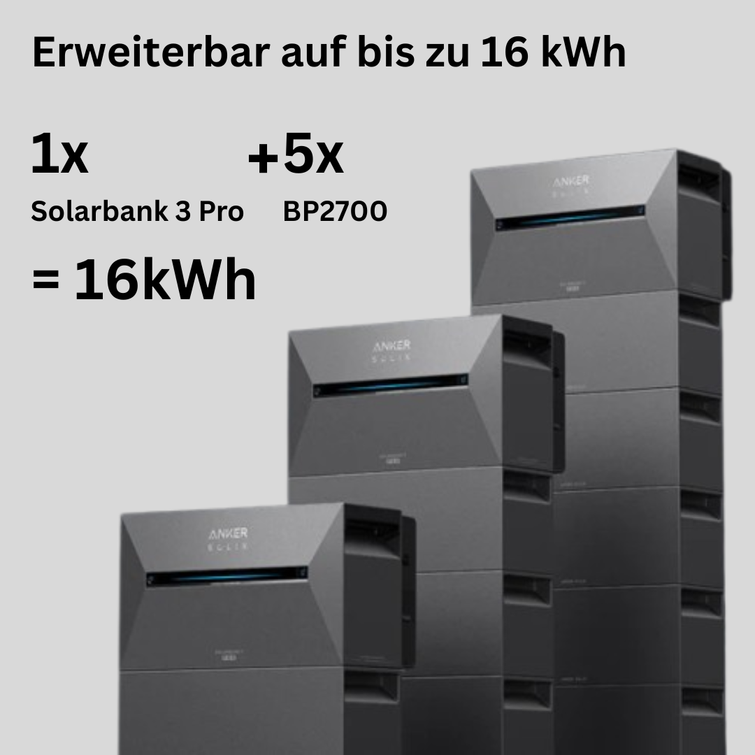 Sonderangebot | Anker SOLIX BP2700 Erweiterungsakku / Erweiterungsbatterie für Solarbank 2 und 3 Serie
