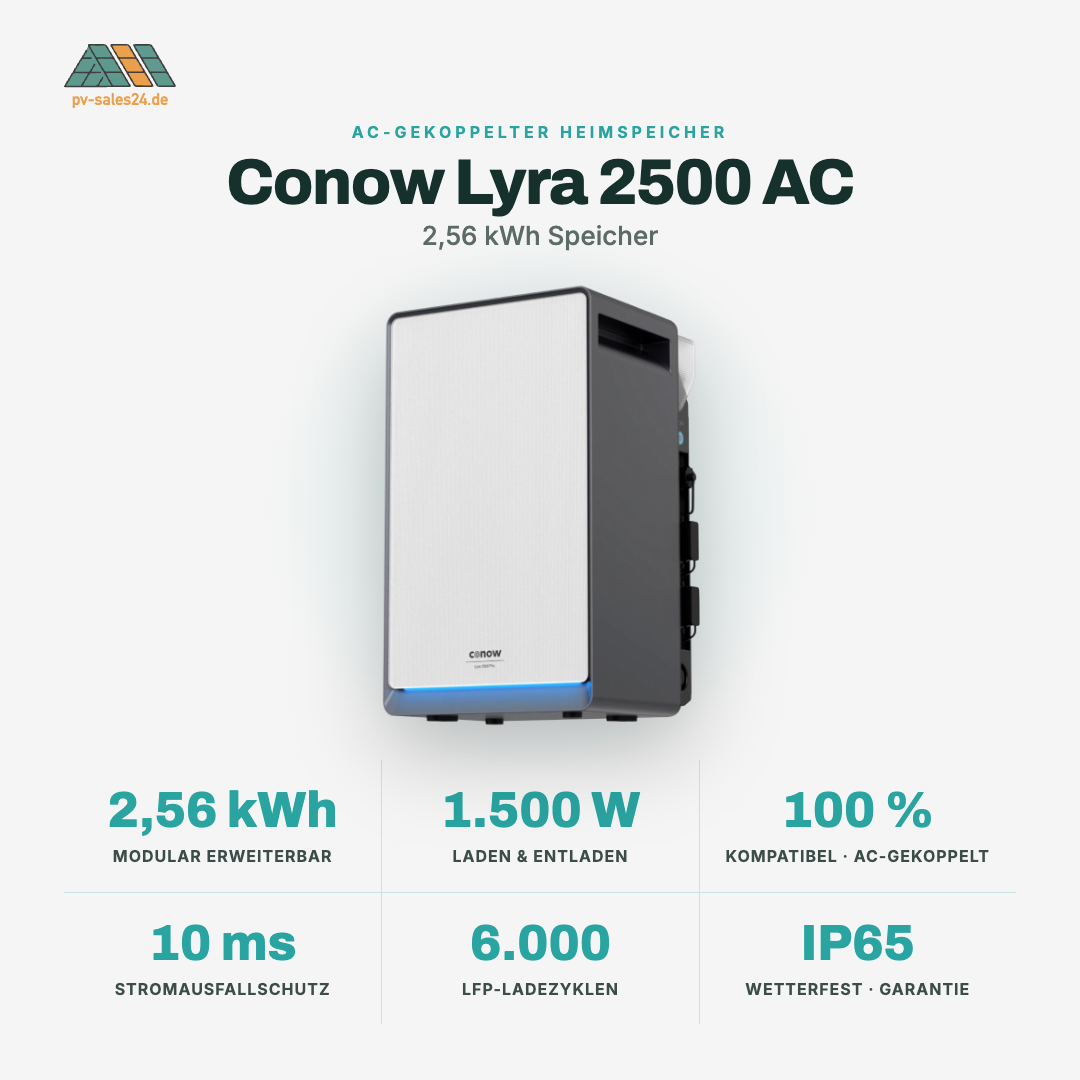 Conow Tuya Lyra 2500 AC – AC-gekoppelter Heimspeicher 2.560 Wh