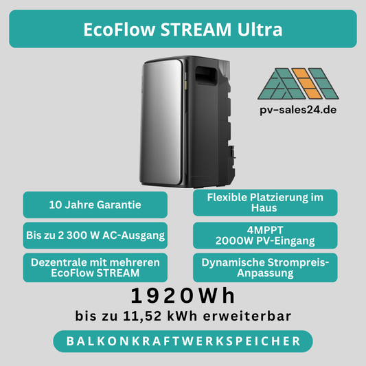 EcoFlow Stream Ultra – Balkonkraftwerk mit 1,92 kWh Speicher, bis zu 2300 W Ausgangsleistung und flexibler Platzierung