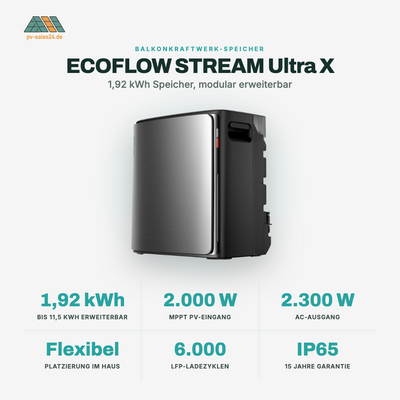 EcoFlow Stream Ultra X – Kraftvolles Balkonkraftwerk mit 3,84 kWh Speicher, bis zu 2300 W Ausgangsleistung und flexibler Platzierung