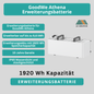 GoodWe ESA-Athena Balkonkraftwerk Erweiterungsakku 1,92kWh
