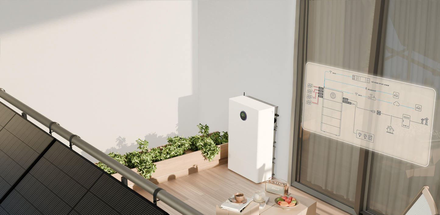 Vorbestellung GoodWe ESA-Athena All-In-One Balkonkraftwerk