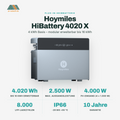 Hoymiles HiBattery 4020X – 4,02 kWh All-in-One Balkonkraftwerk-Speicher mit 2.500 W Wechselrichter