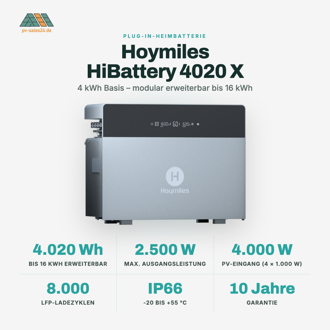 Hoymiles HiBattery 4020X – 4,02 kWh All-in-One Balkonkraftwerk-Speicher mit 2.500 W Wechselrichter