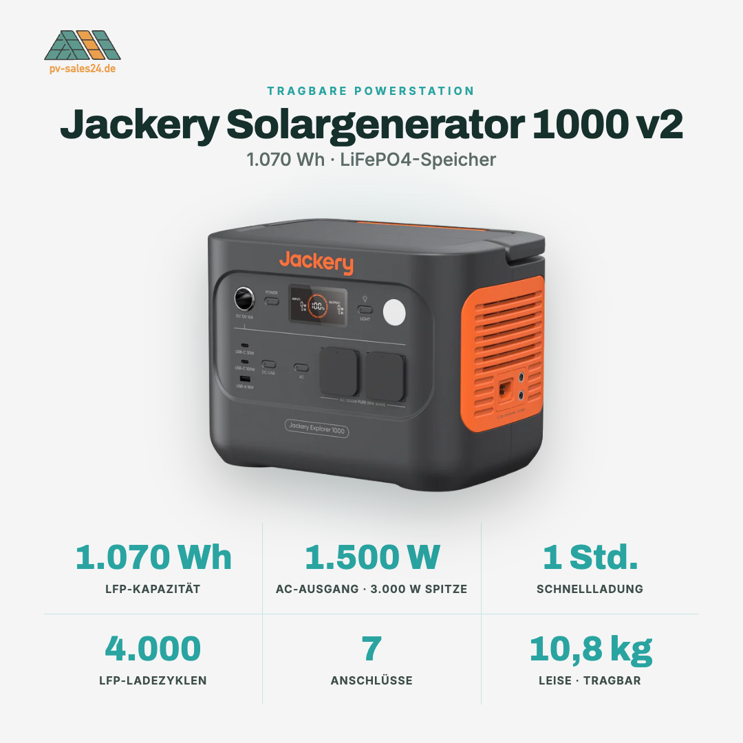 Jackery Solargenerator 1000 v2