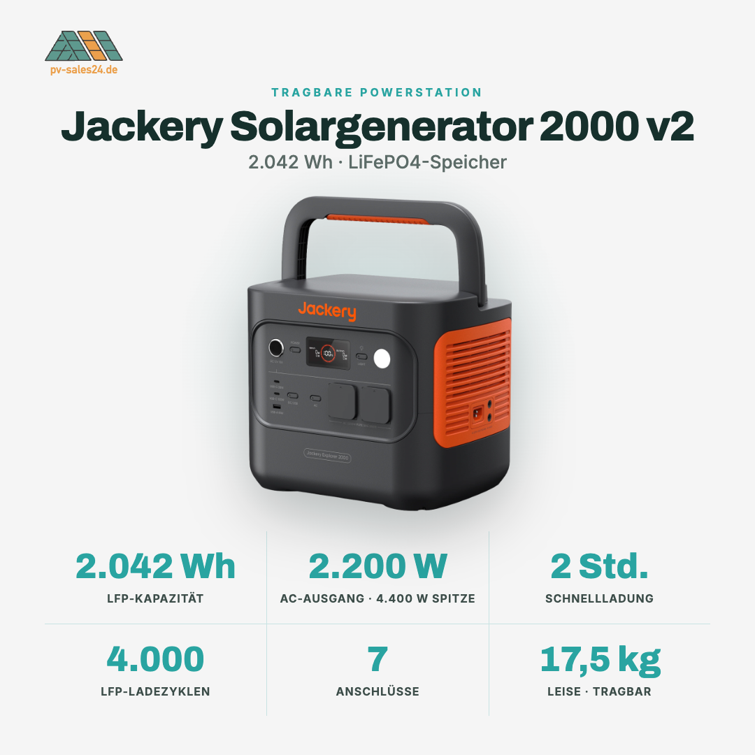 Jackery Solargenerator 2000 v2