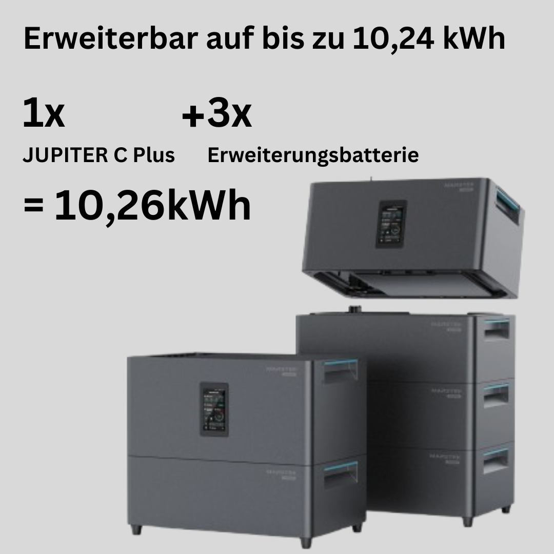 Marstek JUPITER C Plus 2,56 kWh All-In-One Balkonkraftwerk