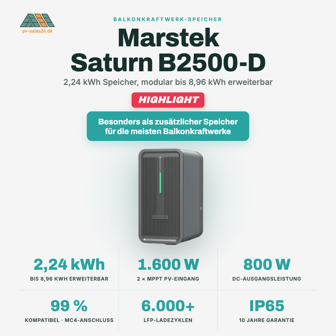 Balkonkraftwerkspeicher Marstek B2500-D 2,24KWh auch als Zusatzakku