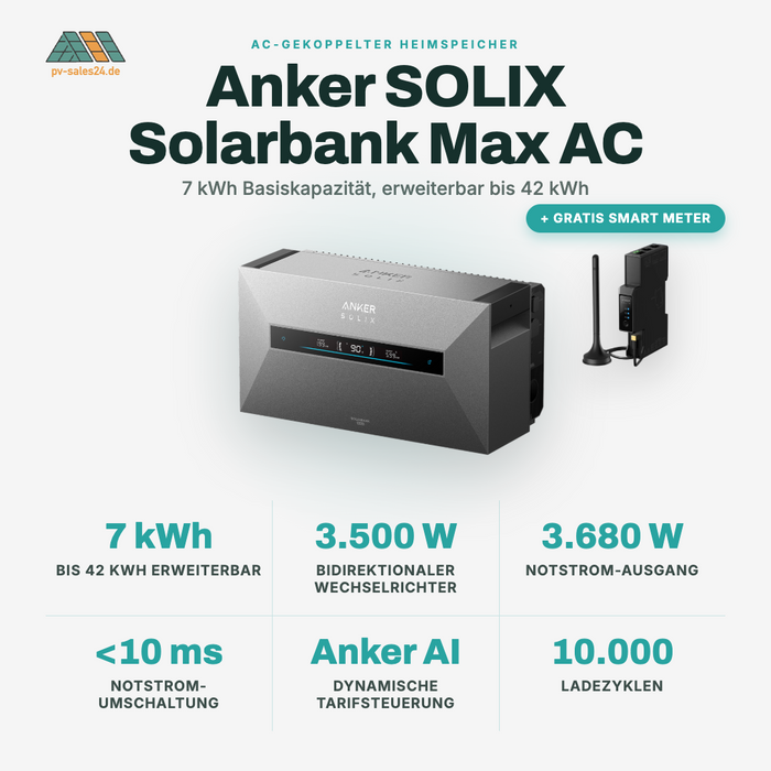 Anker SOLIX Solarbank MAX AC inkl. Smart Meter Gen 2