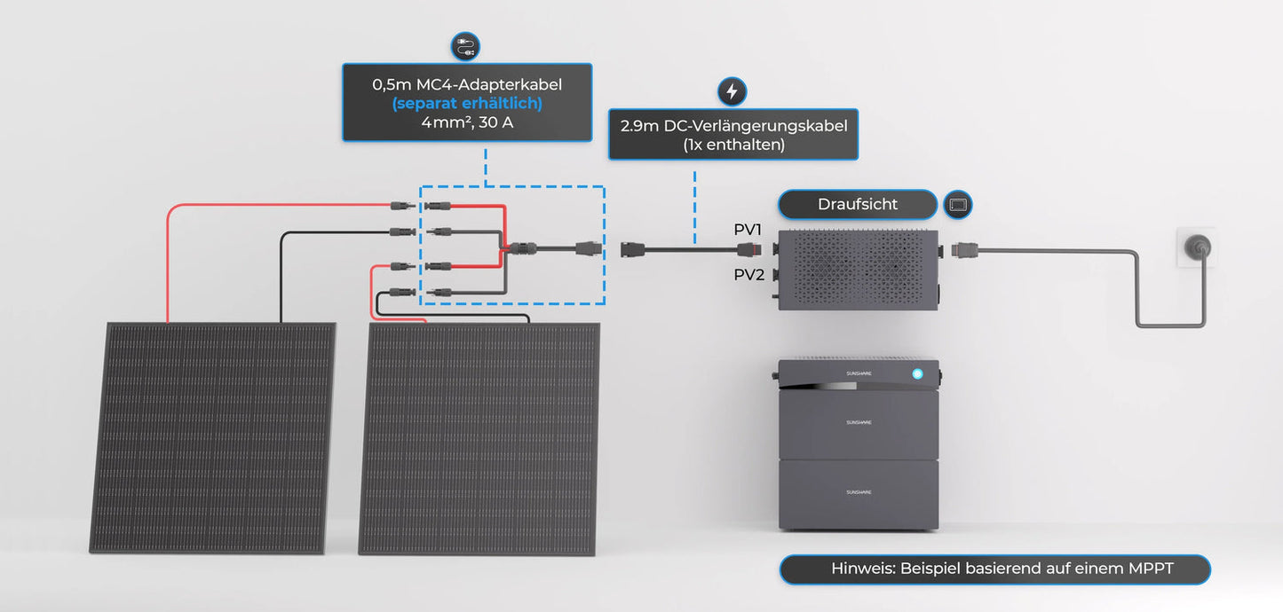 Sunshare Ray 800W Balkonkraftwerk – passende Halterung für verschiedene Balkonbrüstungen