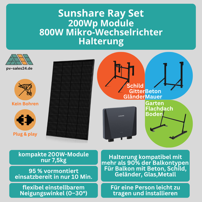 Sunshare Ray 800W Balkonkraftwerk – passende Halterung für verschiedene Balkonbrüstungen