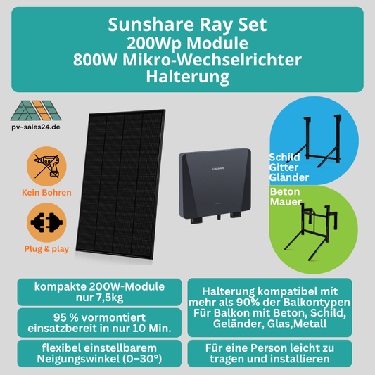 Sunshare Ray 800W Balkonkraftwerk – passende Halterung für verschiedene Balkonbrüstungen