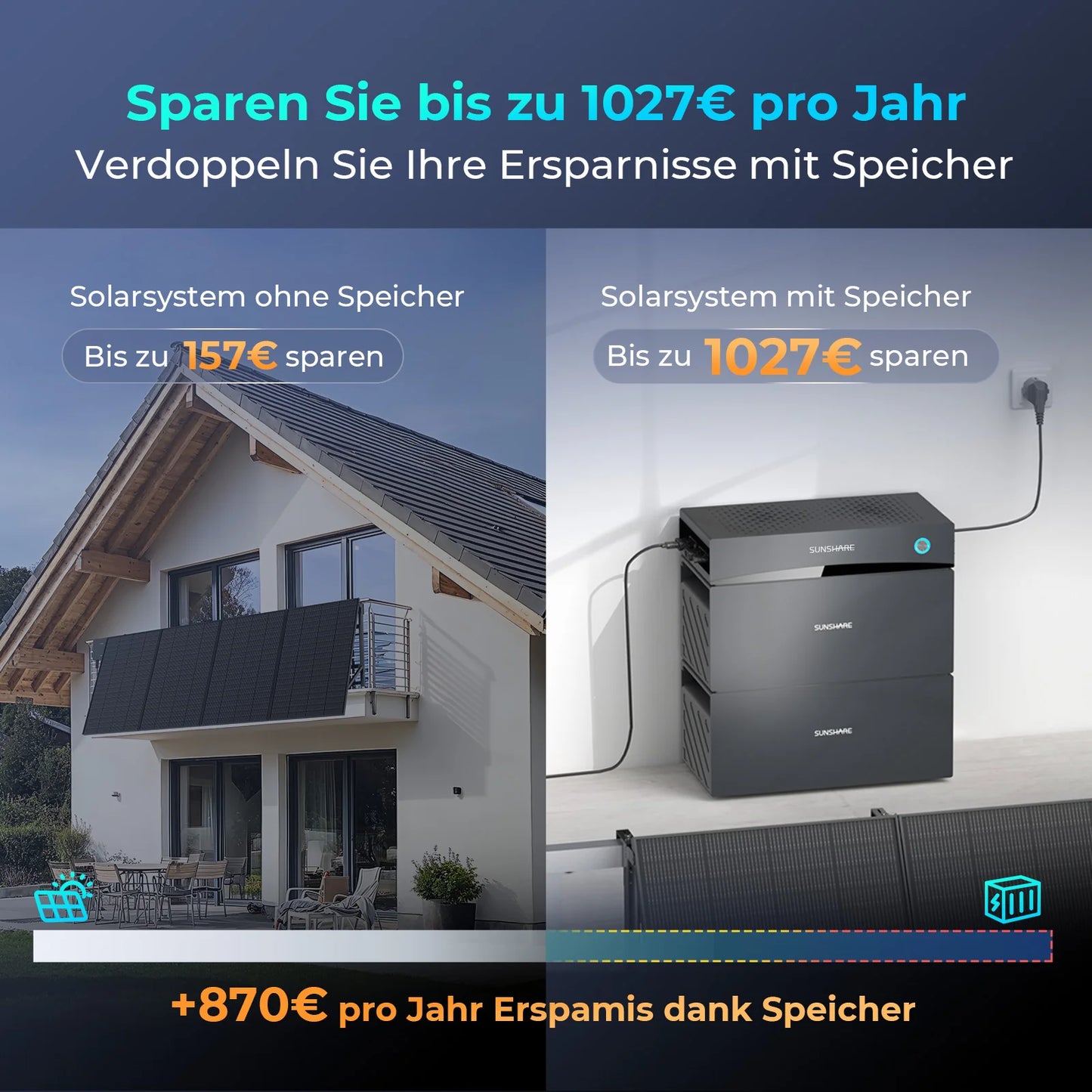 Sunshare Glory All-in-One Semi-Solid Stromspeicher 2,0 kWh