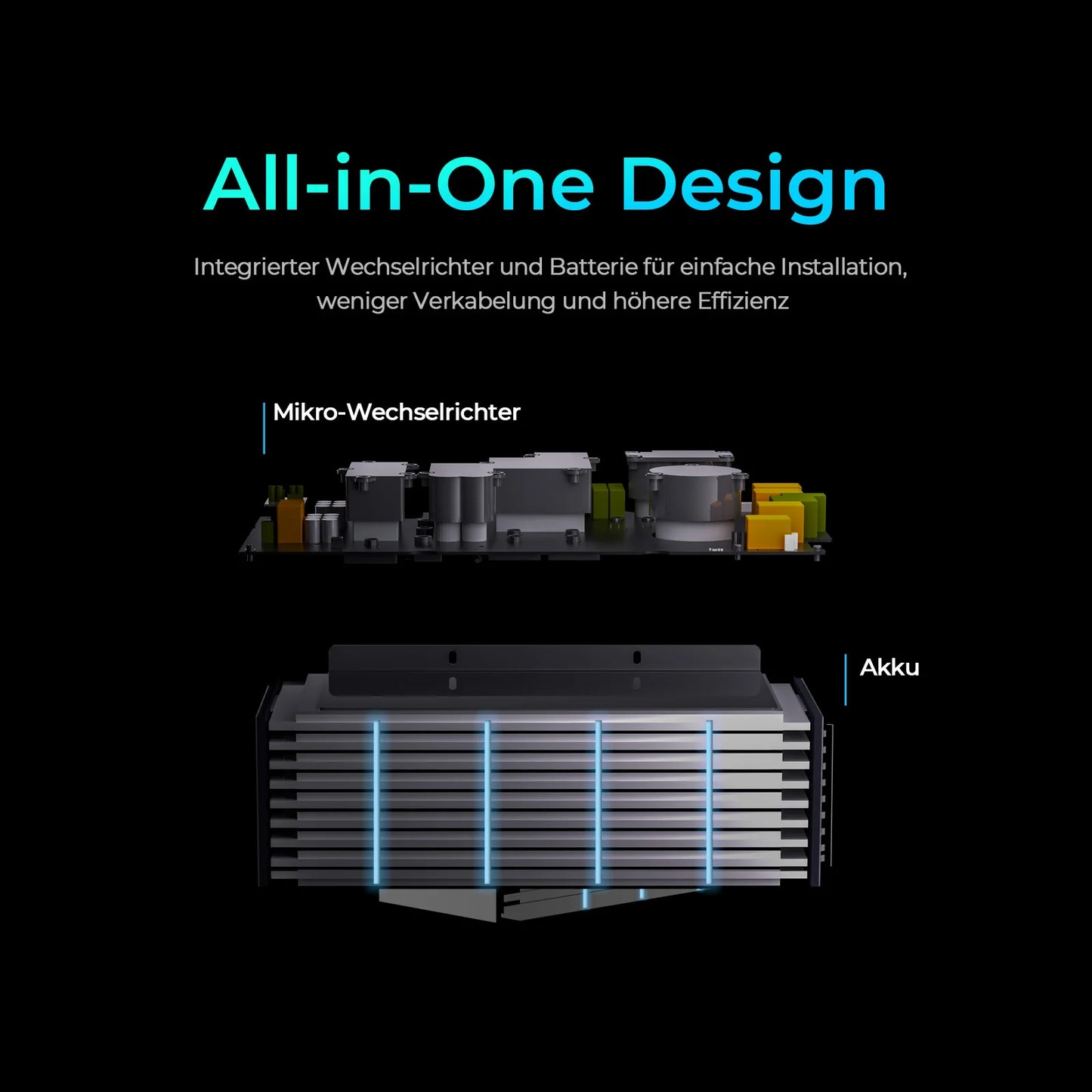 Sunshare Glory All-in-One Semi-Solid Stromspeicher 2,0 kWh
