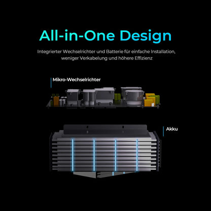 Sunshare Glory All-in-One Semi-Solid Stromspeicher 2,0 kWh