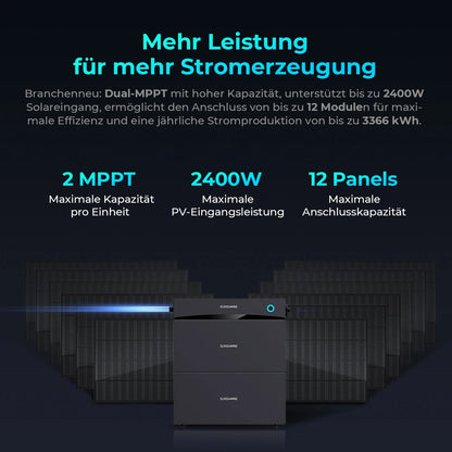 Sunshare Glory All-in-One Semi-Solid Stromspeicher 2,0 kWh