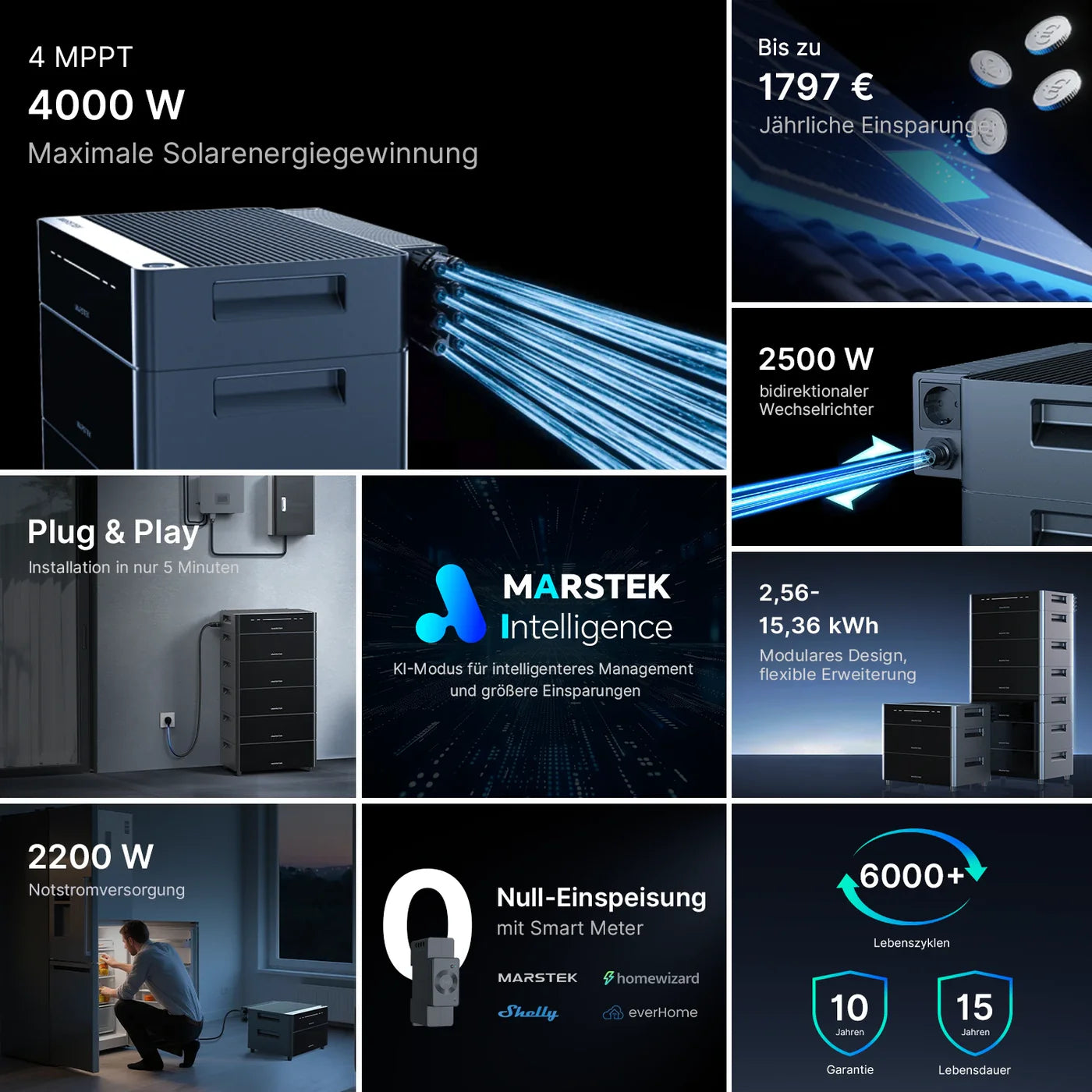 MARSTEK VENUS D Balkonkraftwerk-System Hauptgerät | 2.2 kW Hybrid Wechselrichter AC-Kopplung, 4 MPPT (ohne speicher)