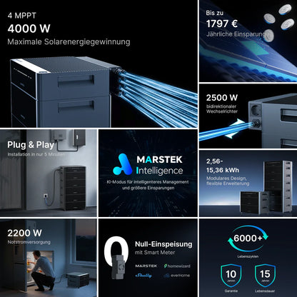 MARSTEK VENUS D Balkonkraftwerk-System Hauptgerät | 2.2 kW Hybrid Wechselrichter AC-Kopplung, 4 MPPT (ohne speicher)