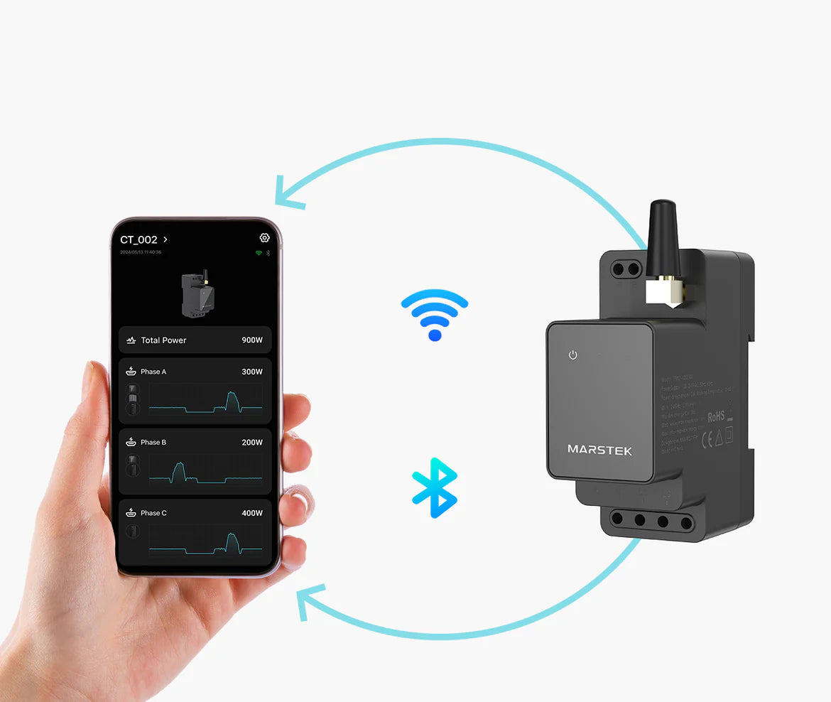 WLAN und Bluetooth Konnektivität
