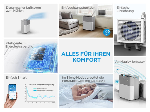 Midea PortaSplit Cool – Mobile Split-Klimaanlage | 2,3 kW | 8.000 BTU
