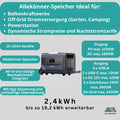 Sonderrabatt | RUNHOOD F2400 3in1 Balkonkraftwerk-Speicher 2,4 kWh