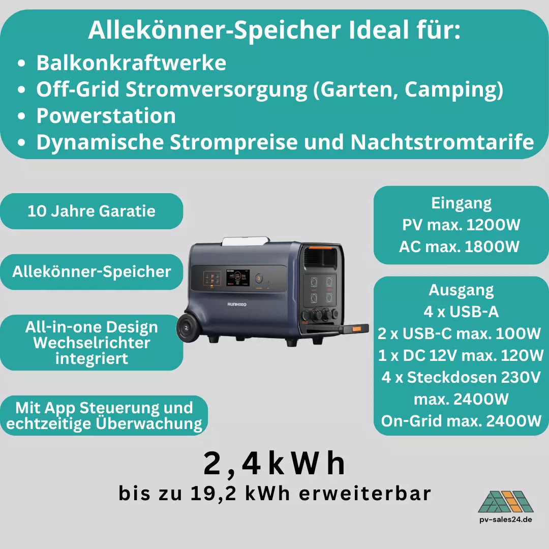 Sonderrabatt | RUNHOOD F2400 3in1 Balkonkraftwerk-Speicher 2,4 kWh