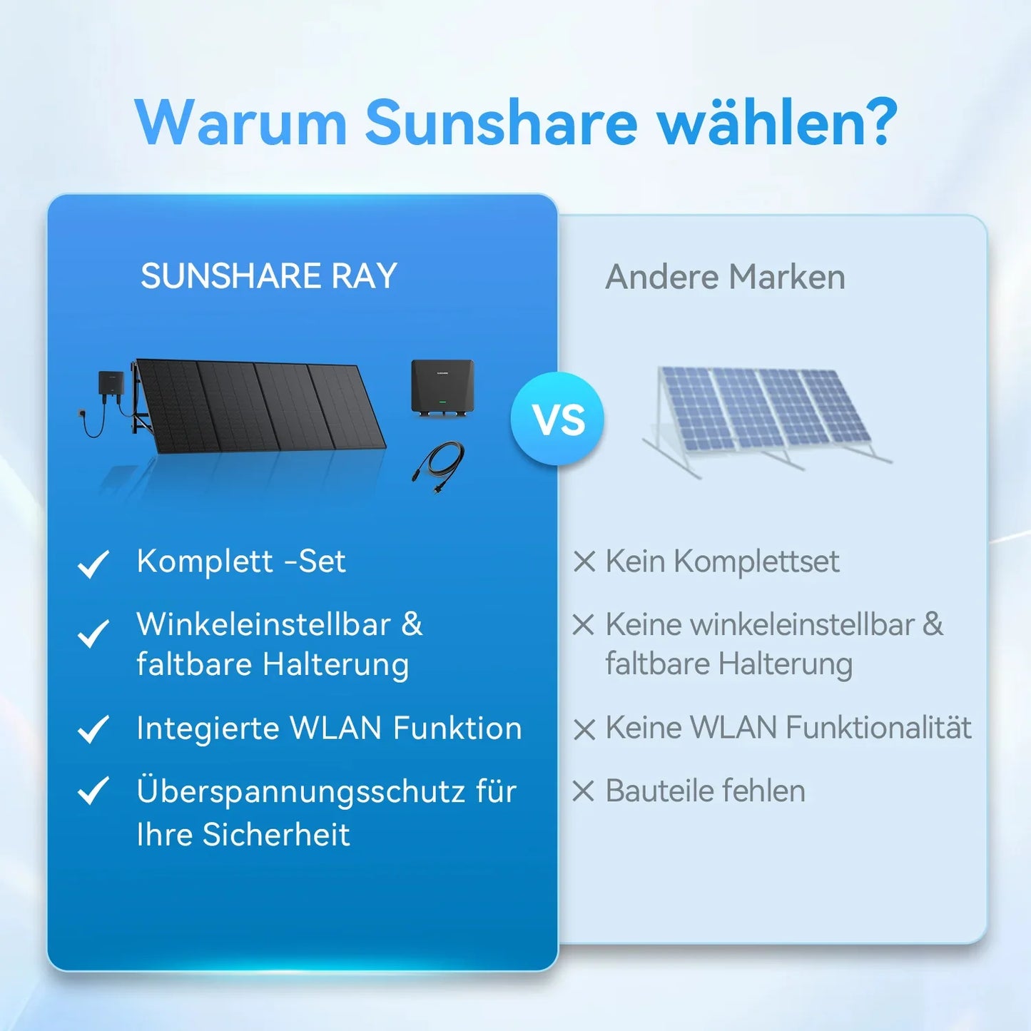Sunshare Ray 800W Balkonkraftwerk – passende Halterung für verschiedene Balkonbrüstungen