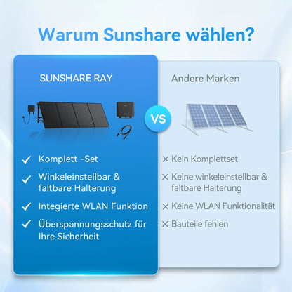 Sunshare Ray 800W Balkonkraftwerk – passende Halterung für verschiedene Balkonbrüstungen